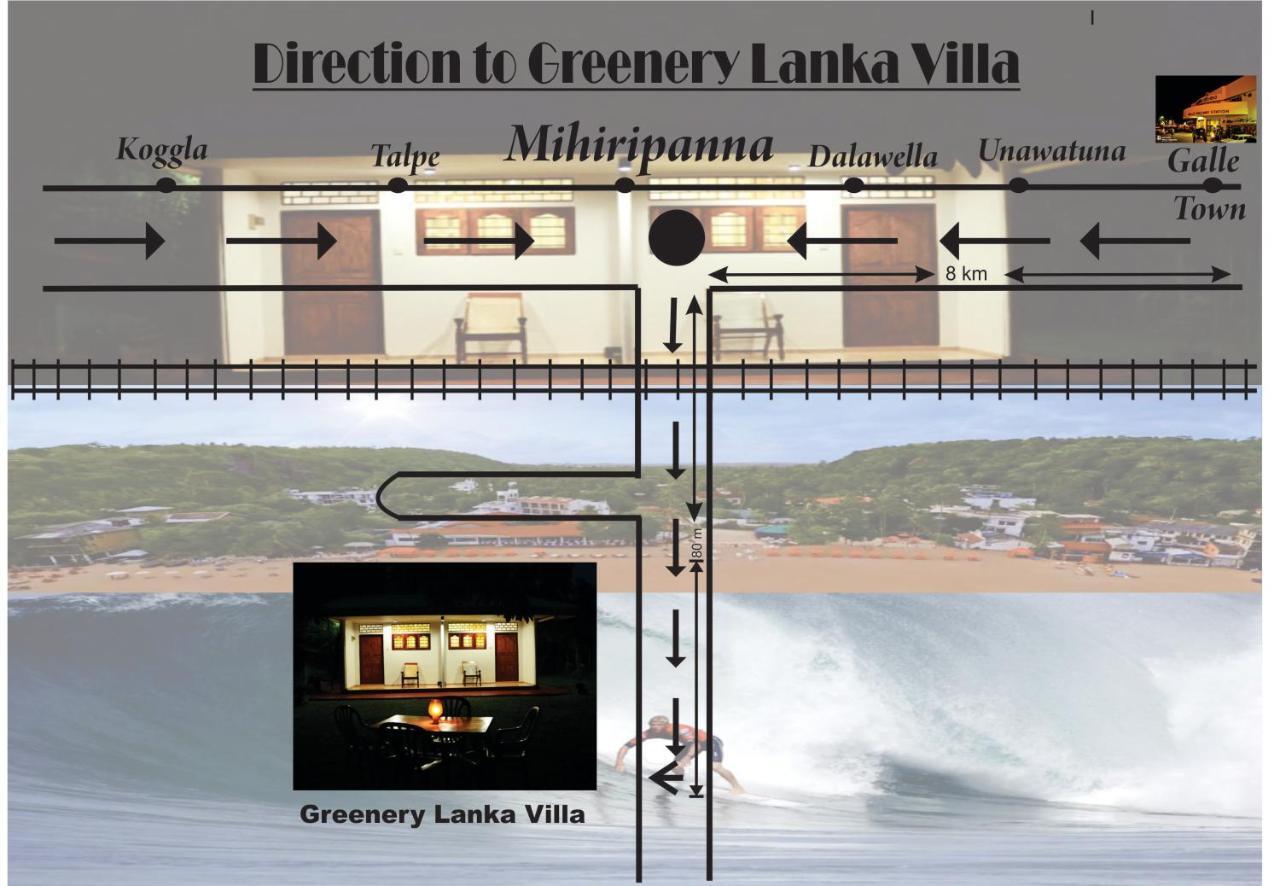 Greenery Lanka Villa Унаватуна Экстерьер фото